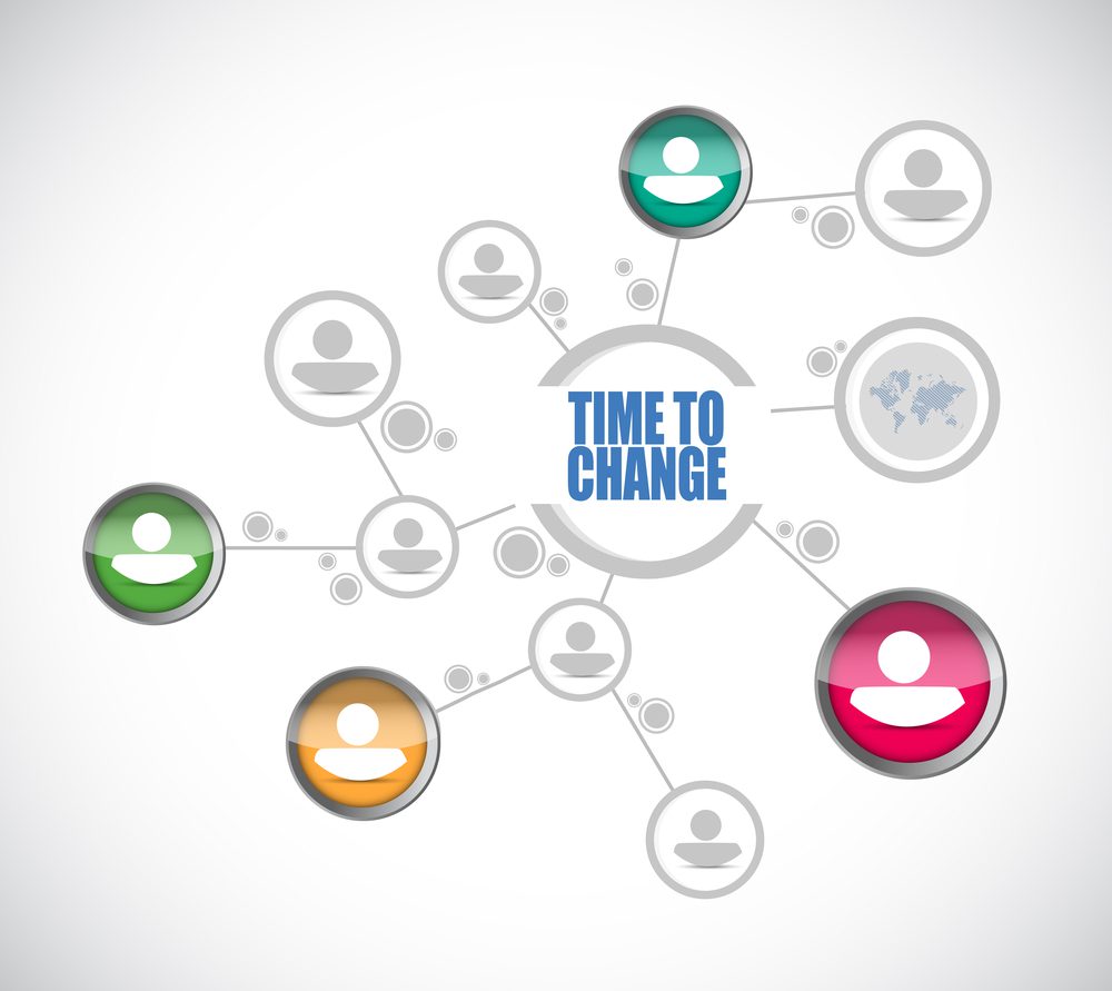 Time-To-Change-HR-Roles